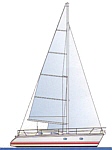 ETAP 32i